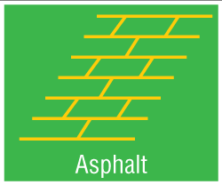 select asphalt compatible products