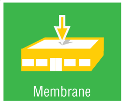 select membrane compatible products